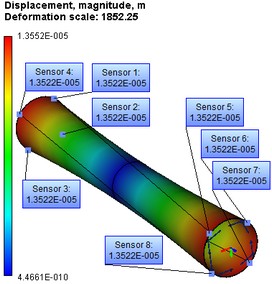 Torsion of a shaft under the action of two torques, Result "Displacement, magnitude"