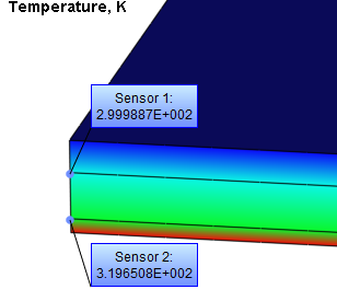 Steady-State Temperature of the Multilayer Wall, temperature distribution