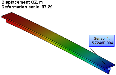 Bending of a T-shaped Beam, result "Displacement" of finite element analysis