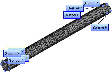 Bending of a Cantilever Beam under a Concentrated Load, the finite element model with applied loads and restraints